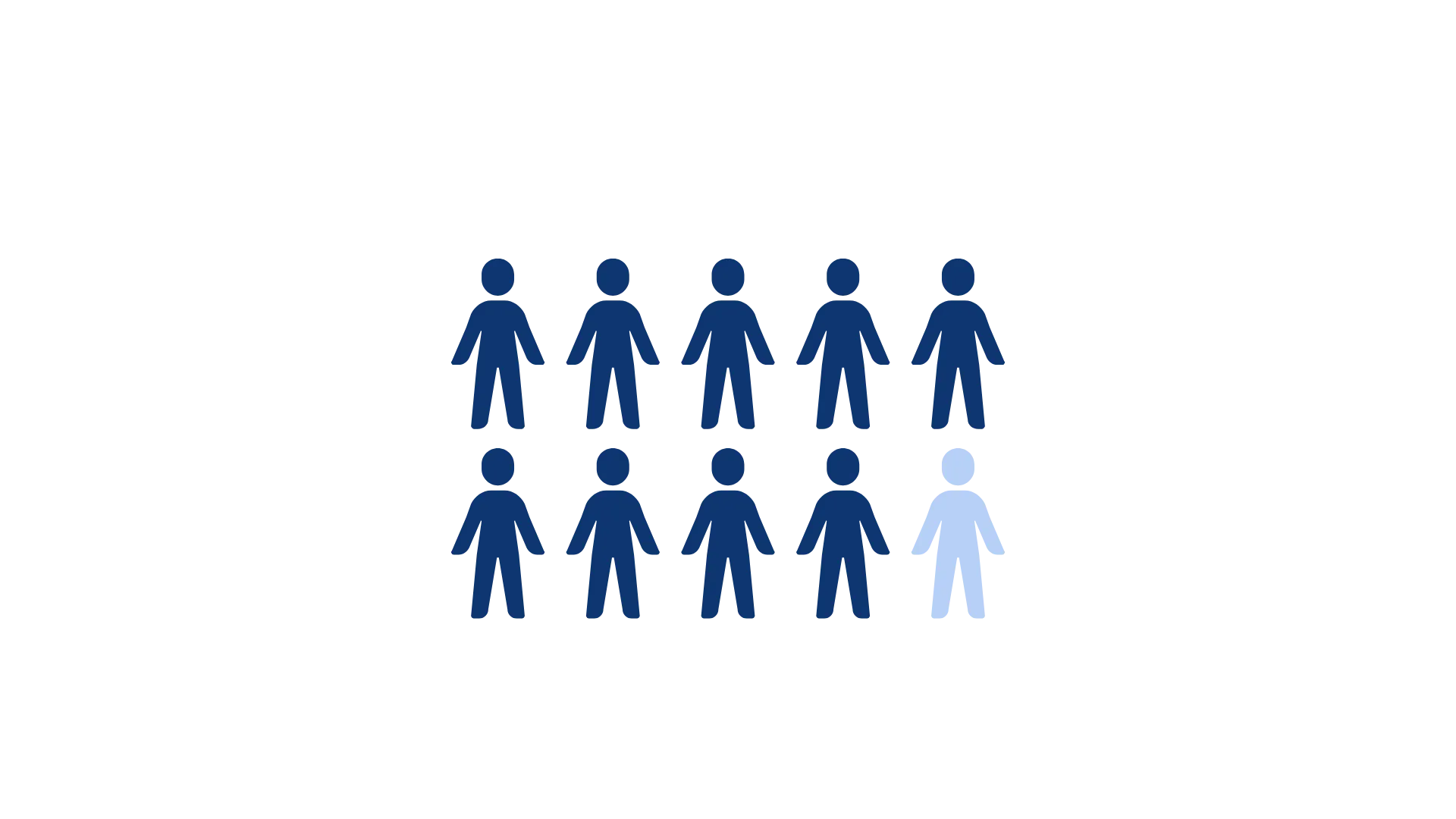 Serobe insights